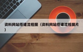 瓦房店资料网站搭建流程图（资料网站搭建流程图片）